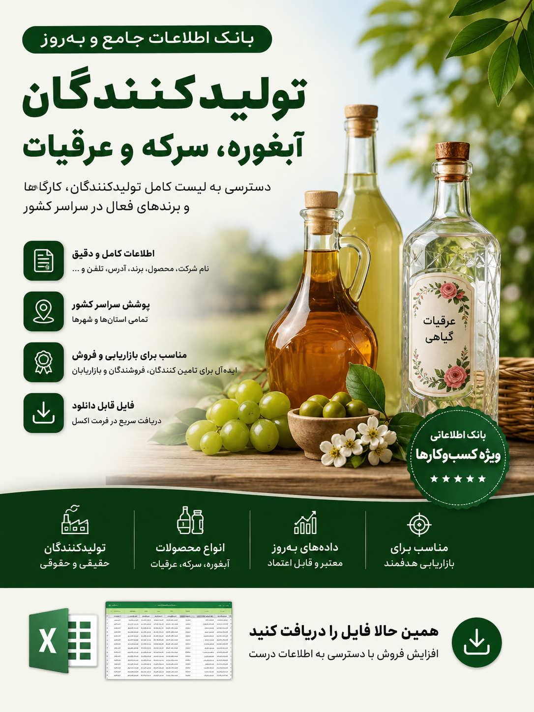 فایل لیست تولیدکنندگان آبلیمو، آبغوره و عرقیات استان اصفهان